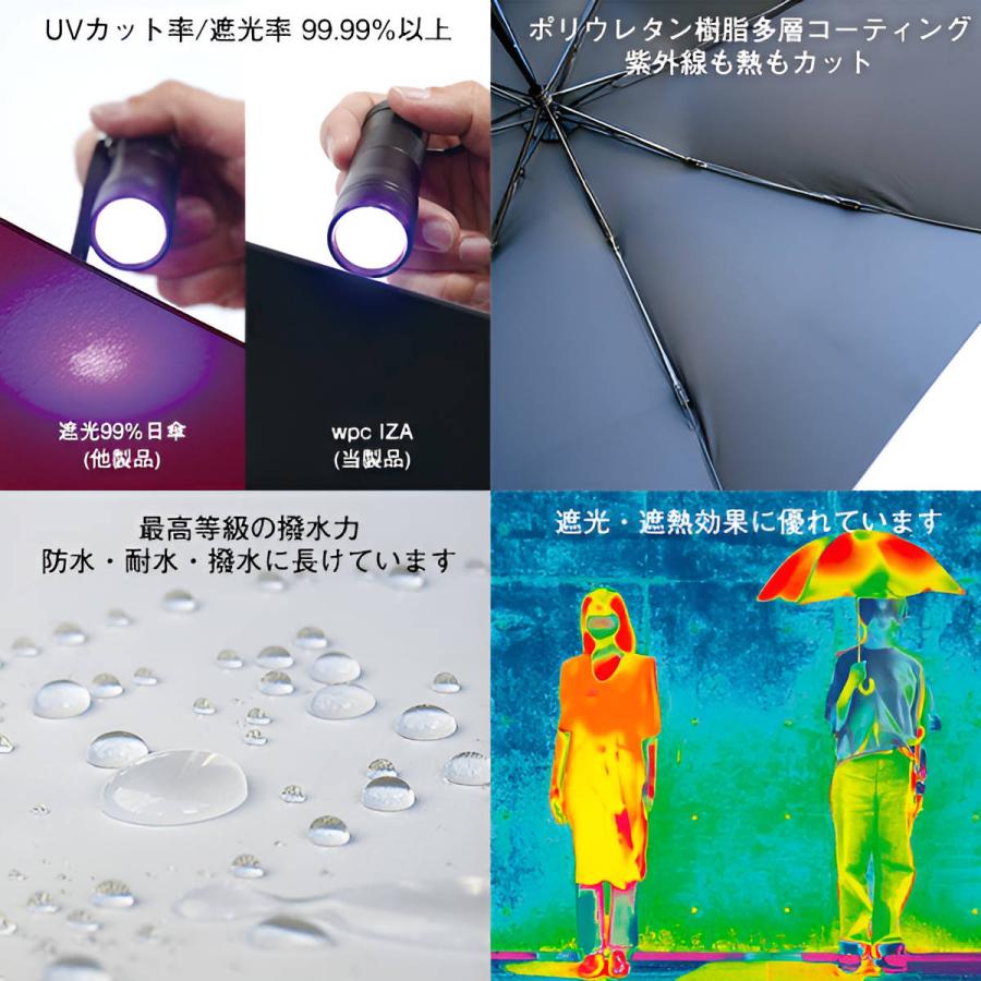 Wpc. 傘 Wpc IZA Automatic 自動開閉 折りたたみ 晴雨兼用 Wpc. 傘 Wpc IZA Automatic 自動開閉 折りたたみ 晴雨兼用