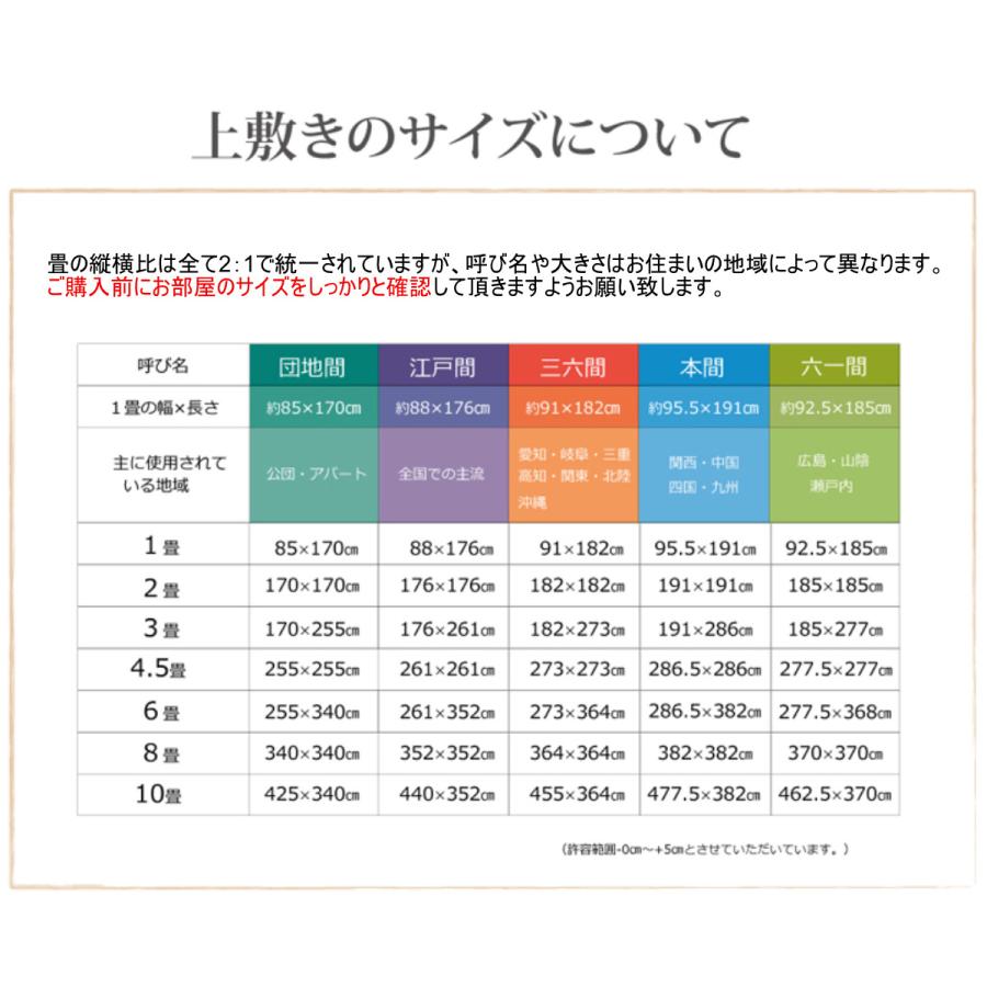 い草 カーペット 国産 上敷き 双目織 ほほえみ 三六間 中京間 8畳 約364×364cm （ マット い草マット い草カーペット い草上敷き 絨毯 畳カバー ）｜livingut｜04