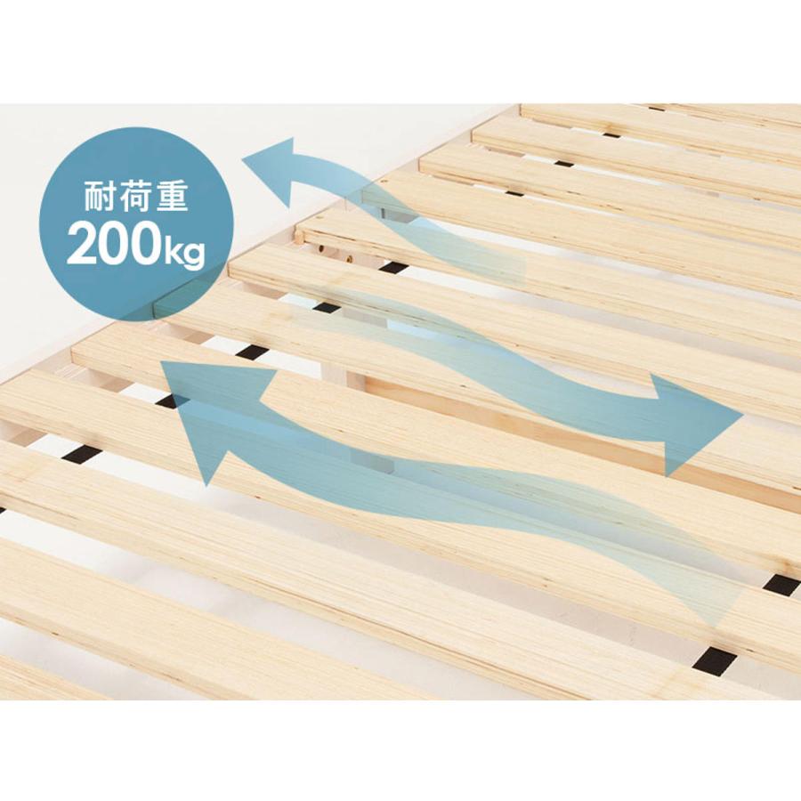 HAGiHARA シングルベッド ボンネルコイルマットレスセット HAGiHARA シングルベッド ボンネルコイルマットレスセット
