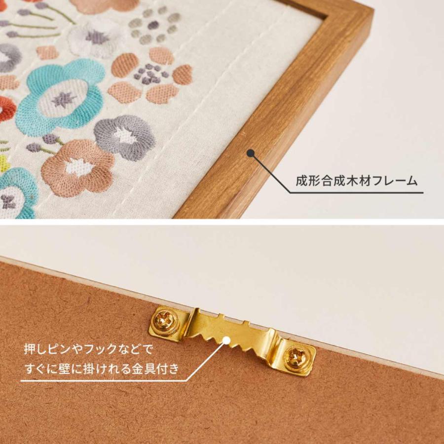 HAGiHARA ファブリックパネル KUKKA クッカ 刺繍 25×25cm HAGiHARA ファブリックパネル KUKKA クッカ 刺繍 25×25cm