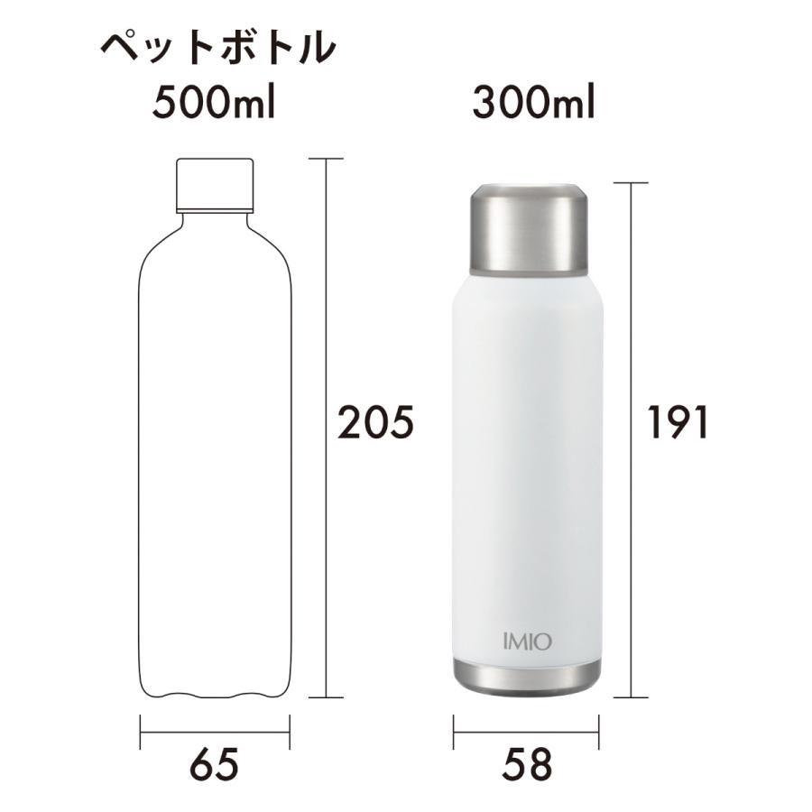 水筒 300ml イミオ スリムボトル （ 保温 保冷 マグボトル 直飲み マグ ボトル ステンレスボトル 軽量 スリム ）｜livingut｜05