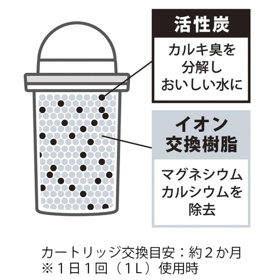 HARIO ハリオ 浄軟水ポット 700ml Pure 耐熱ガラス ( 浄水 HARIO ハリオ 浄軟水ポット 700ml Pure 耐熱ガラス ( 浄水