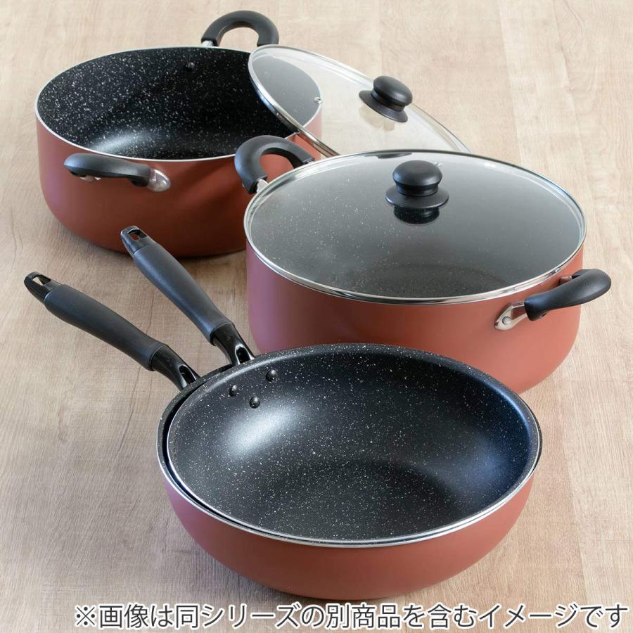 鍋フライパンやかん まとめてお譲りしたいです