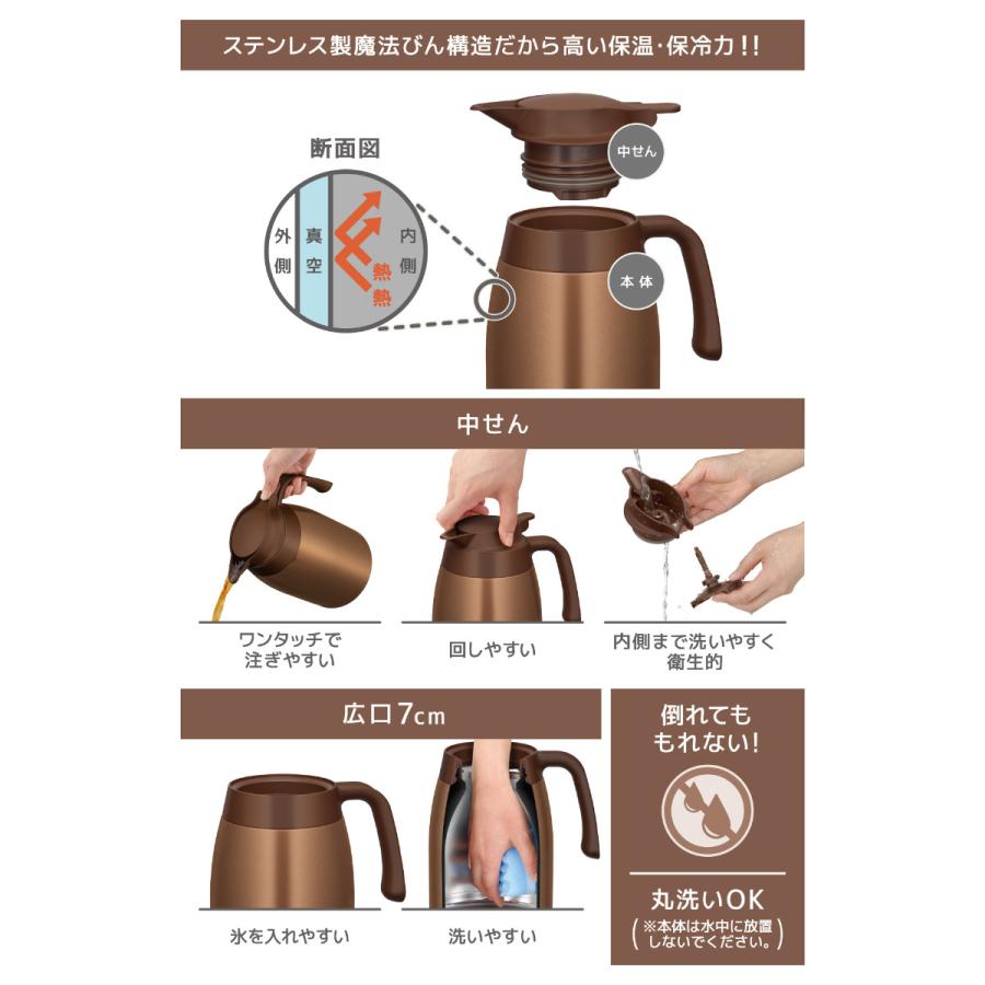 THERMOS（サーモス） ポット 2L 保温 魔法瓶 TTB-2001 ステンレス