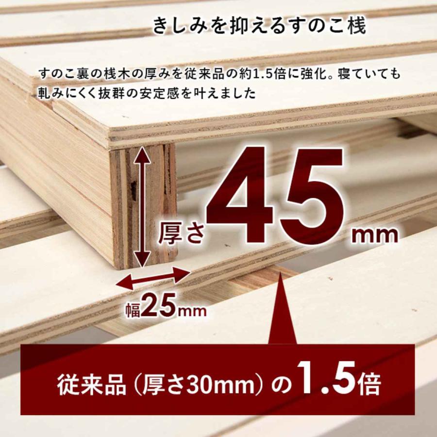 HAGiHARA マットレス付ベッド シングル ボンネルコイル すのこ HAGiHARA マットレス付ベッド シングル ボンネルコイル すのこ