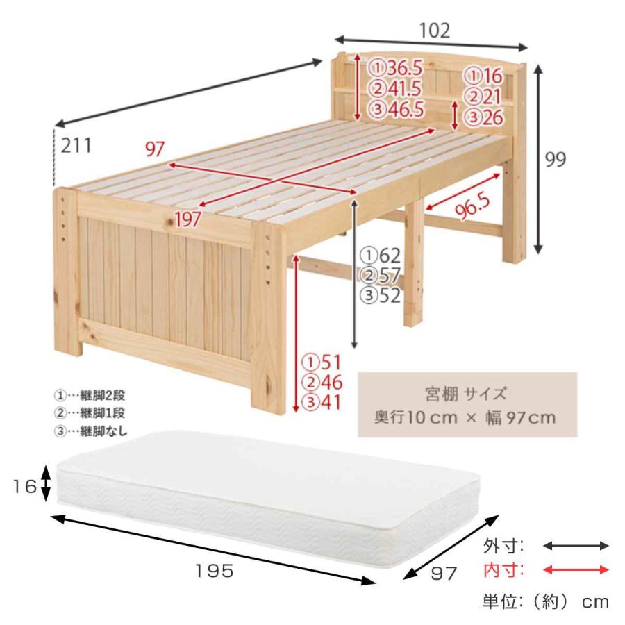 HAGiHARA マットレス付ベッド シングル ボンネルコイル HAGiHARA マットレス付ベッド シングル ボンネルコイル