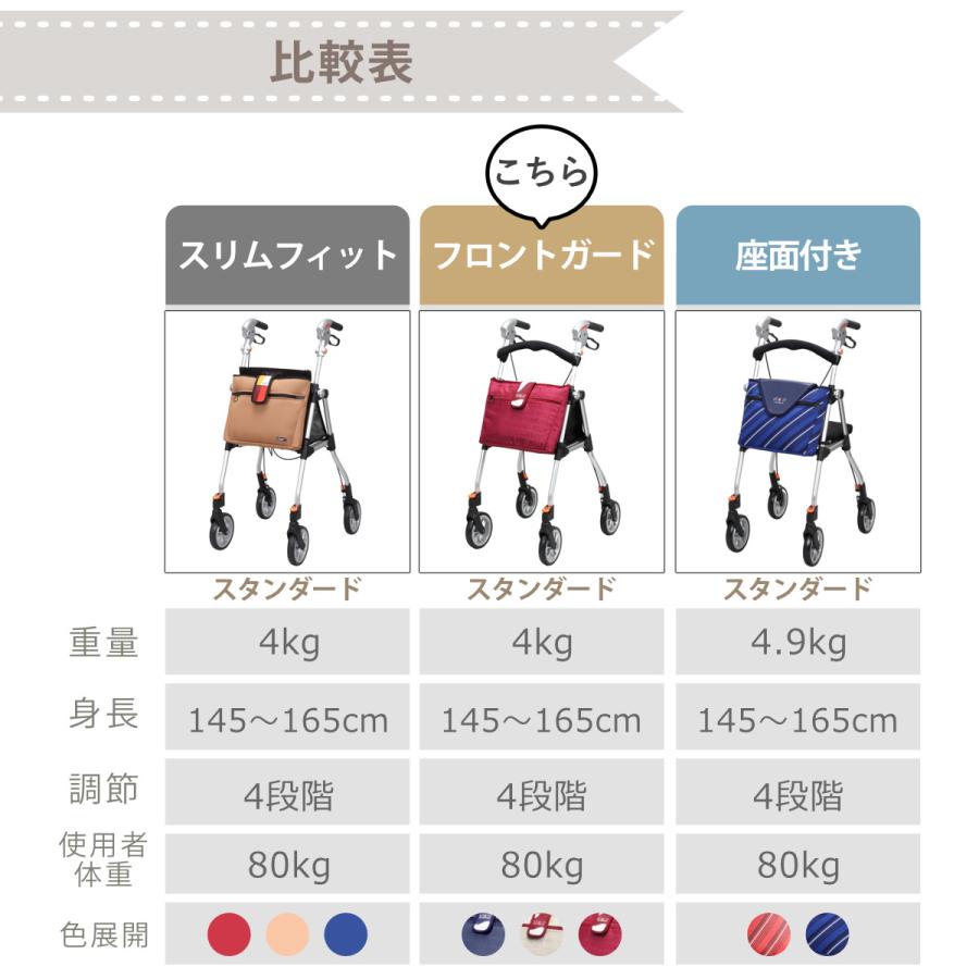 歩歩さん Amazon.co.jp: 山善(YAMAZEN) 歩行器 立ち上がり補助 【完成品】 固定