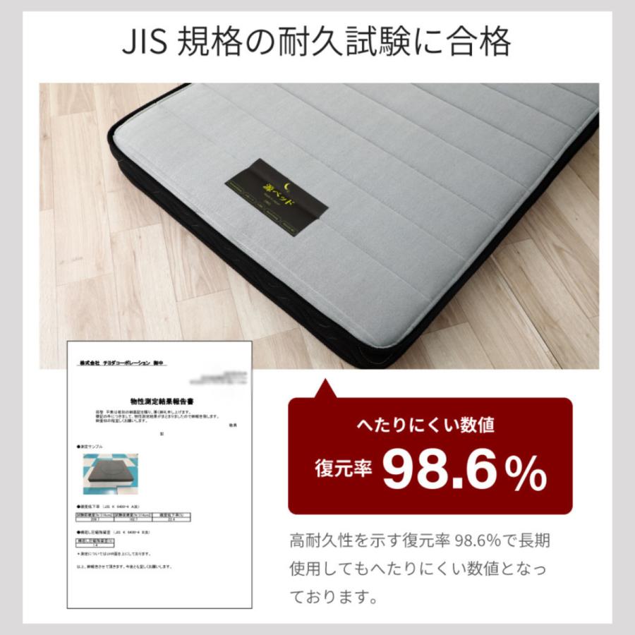 高反発ウレタンマットレス ダブル 咲夜ハイフィール 厚さ12cm （ 薄型