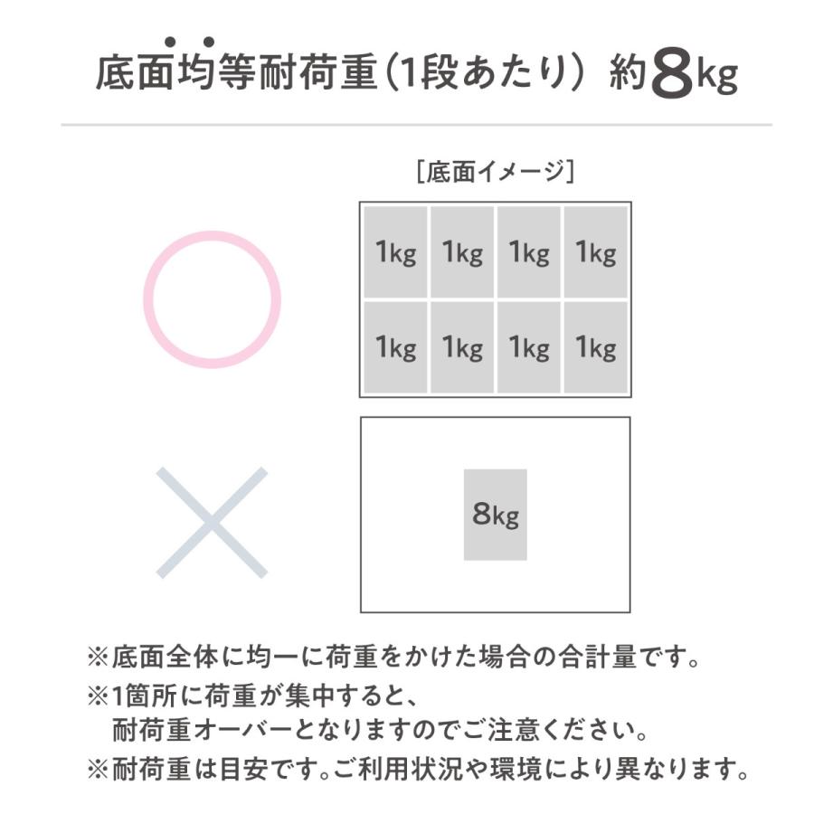 収納ボックス スタッキングコンテナN 5個セット ナロー ダンボール （ 収納ケース コンテナ 収納 ボックス ケース 小物収納 日本製 クローゼット ）｜livingut｜10