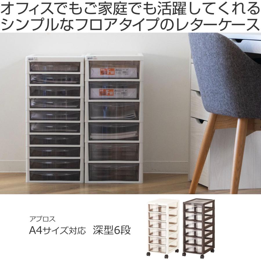書類ケース フロアケース アプロス A4 深型6段 幅27×奥行34.5×高 書類ケース フロアケース アプロス A4 深型6段 幅27×奥行34.5×高