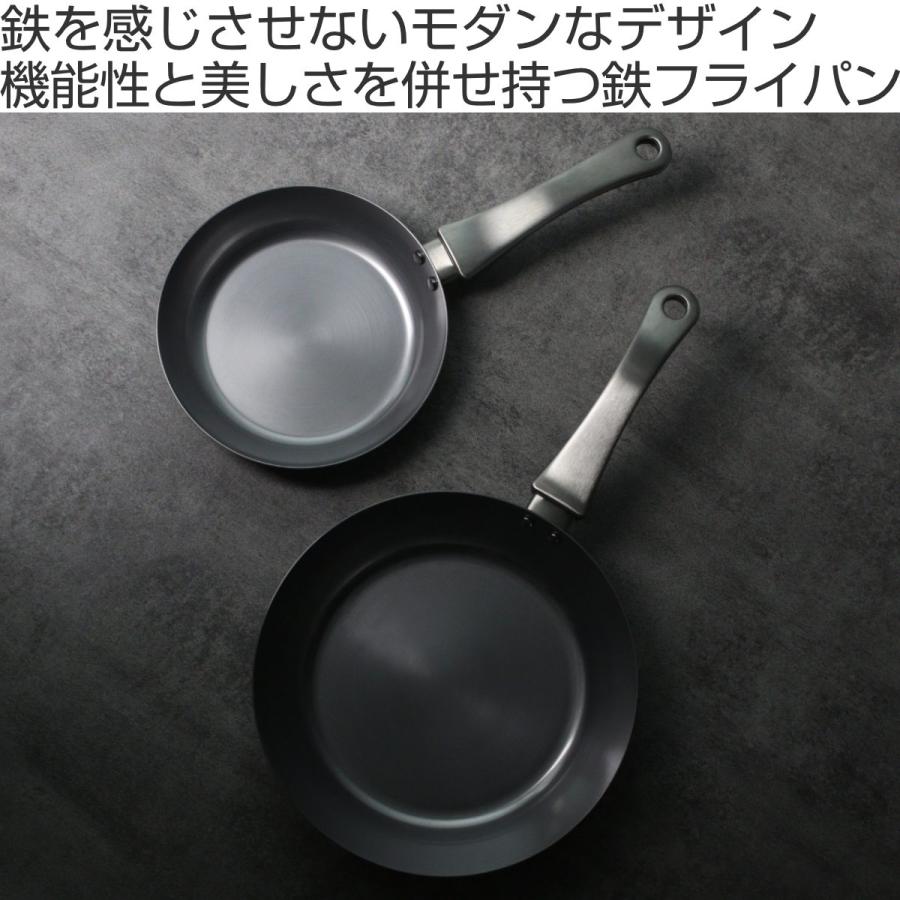 鉄フライパン 2点セット 20cm 26cm IH対応 「F.」 藤田金属×近畿大学
