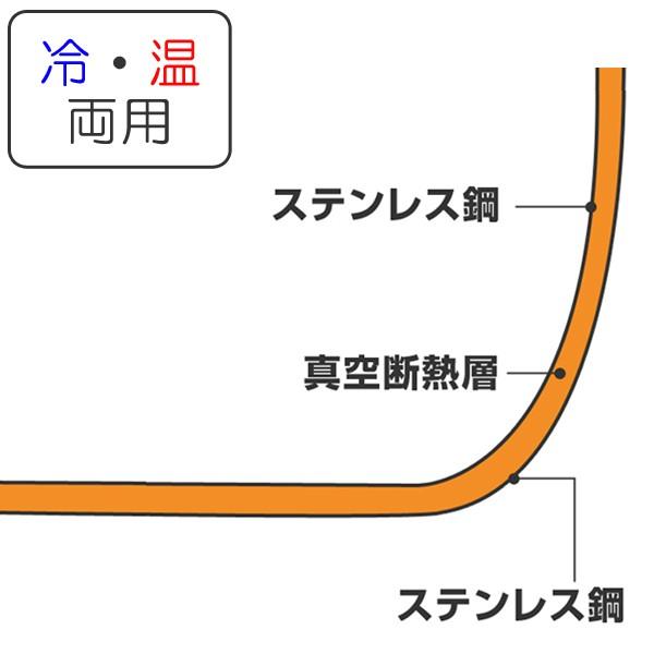 ステンレスマグカップ　真空断熱タンブラー　モチーフ　motif　真空カップ　300ml （ ステンレスタンブラー ステンレス製 保温 保冷 効果 コップ マグ ）｜livingut｜05