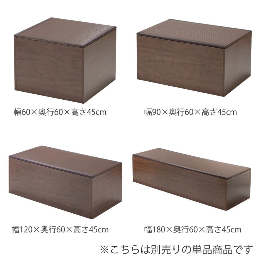樹脂畳ユニット Bセット ハイタイプ 幅180cm×2 幅90cm×2 収納付 樹脂畳ユニット Bセット ハイタイプ 幅180cm×2 幅90cm×2 収納付