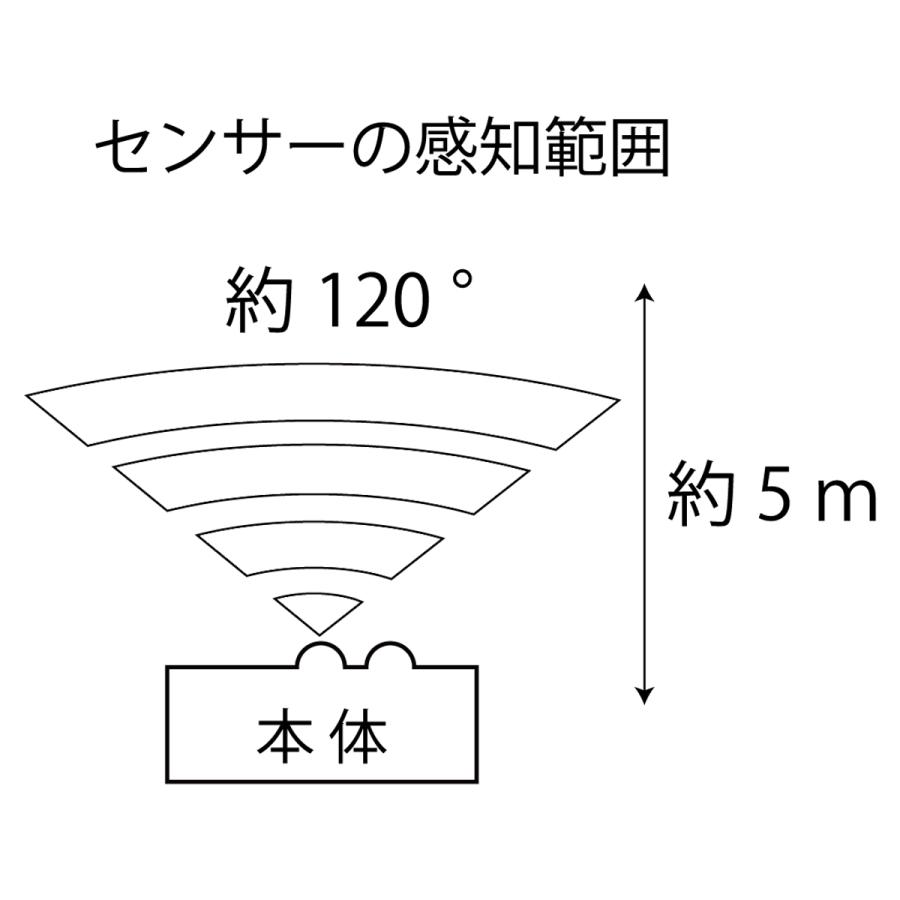 ソーラーライト COB ソーラー センサーライト 人感センサー 工事不要 200ルーメン ( 防犯ライト 照明 ライト LED 防犯 屋外 明暗センサー 防災 防犯グッズ ) : 457264 : リビングート ヤフー店 - 通販 - Yahoo!ショッピング ソーラーライト COB ソーラー センサーライト 人感センサー 工事不要 200ルーメン ( 防犯ライト 照明 ライト LED 防犯 屋外 明暗センサー 防災 防犯グッズ ) : 457264 : リビングート ヤフー店 - 通販 - Yahoo!ショッピング
