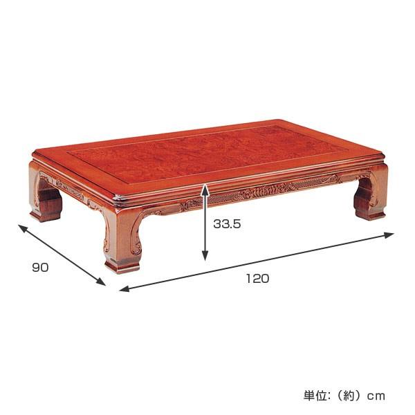座卓 ローテーブル 木製 夢華 幅120cm ( ケヤキ玉杢 化粧シート 座卓 ローテーブル 木製 夢華 幅120cm ( ケヤキ玉杢 化粧シート