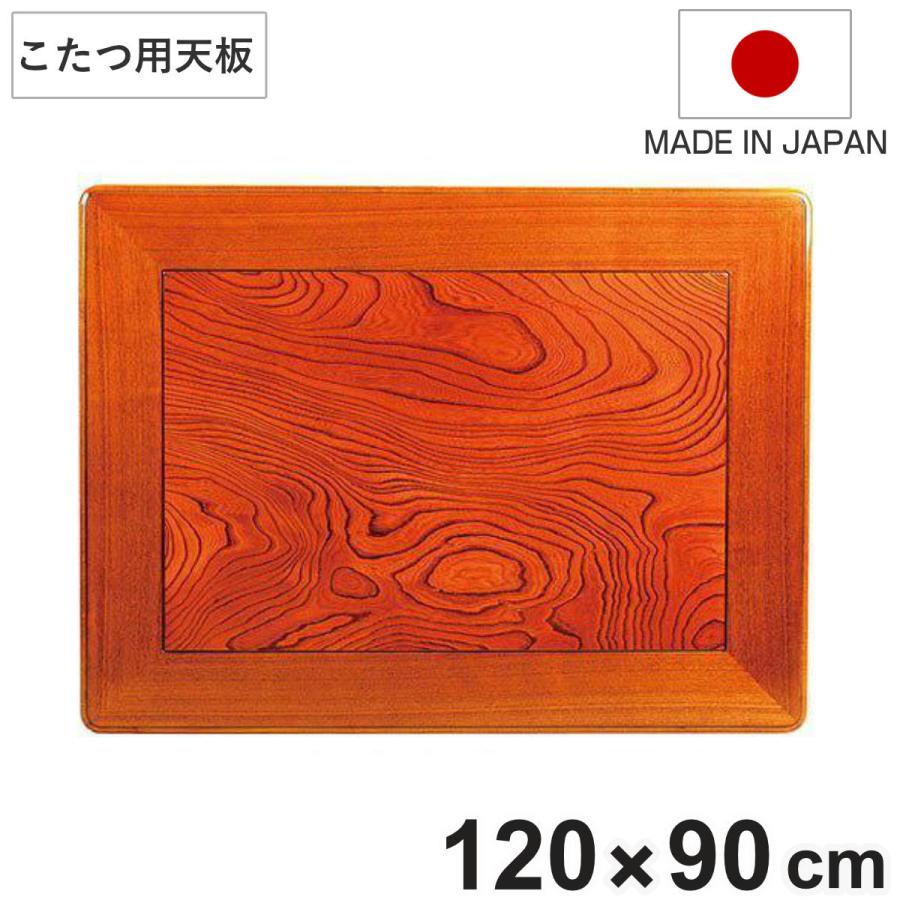 こたつ用天板 幅120cm 長方形 木製 ケヤキ突板 日本製 （ 座卓 天板