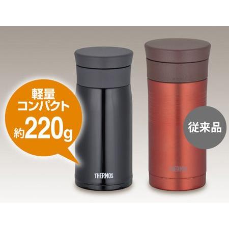 THERMOS（サーモス） □在庫限り・入荷なし□水筒 真空断熱ケータイ