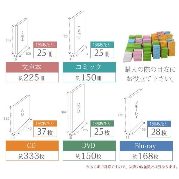 ■在庫限り・入荷なし■本棚　ブックシェルフ　スリム　1cmピッチ 薄型　オープン用　上置き棚　幅120.5cm （ 書棚 壁面収納 リビング )｜livingut｜05