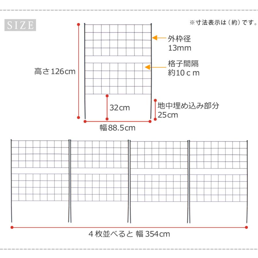 フェンス アイアンフェンス 高さ126cm グラフシリーズ 4枚組