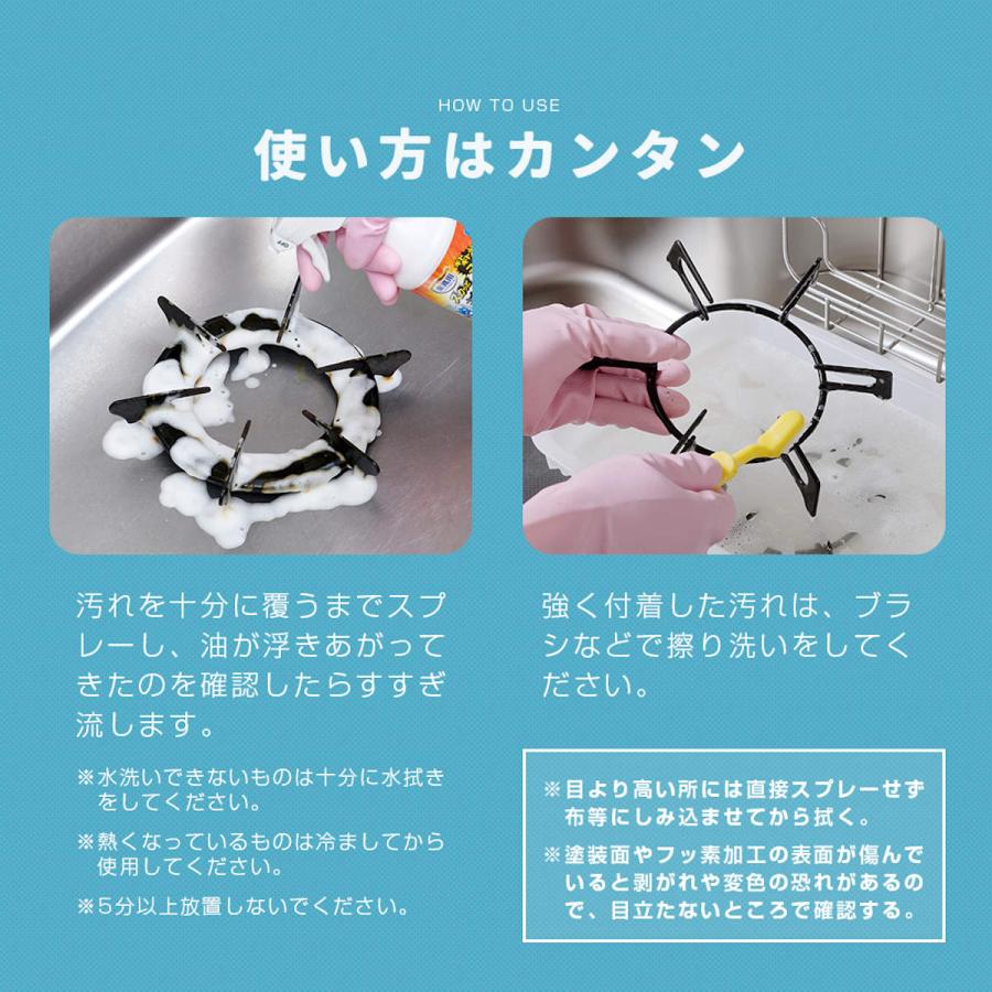 アイメディア 洗剤 油汚れ用 業務用 スカッと固着油を落とす泡スプレー 