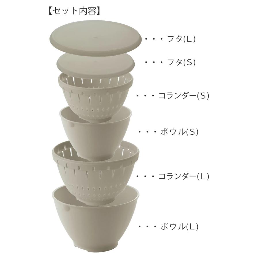 RISU（リス） ザル・ボウル 6点セット SOLOW ボール・コランダーセット
