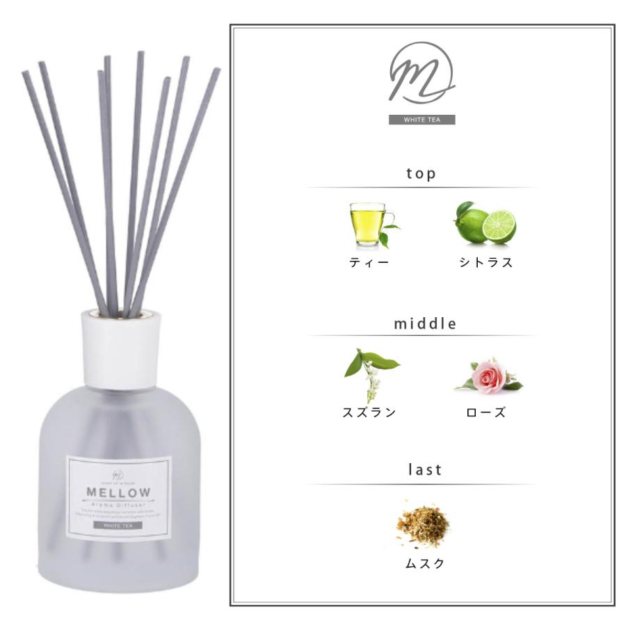 不二貿易 リードディフューザー Mellow メロウ ディフューザー 200ml