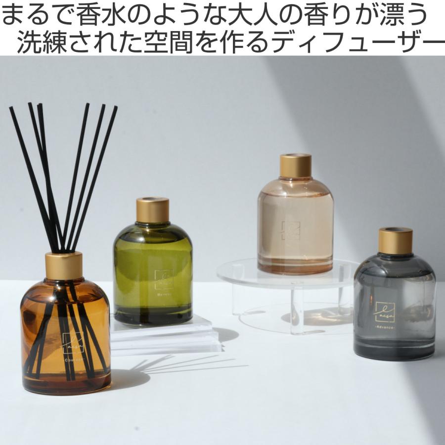 不二貿易 リードディフューザー LACSA ラシサ 200ml 不二貿易 リードディフューザー LACSA ラシサ 200ml
