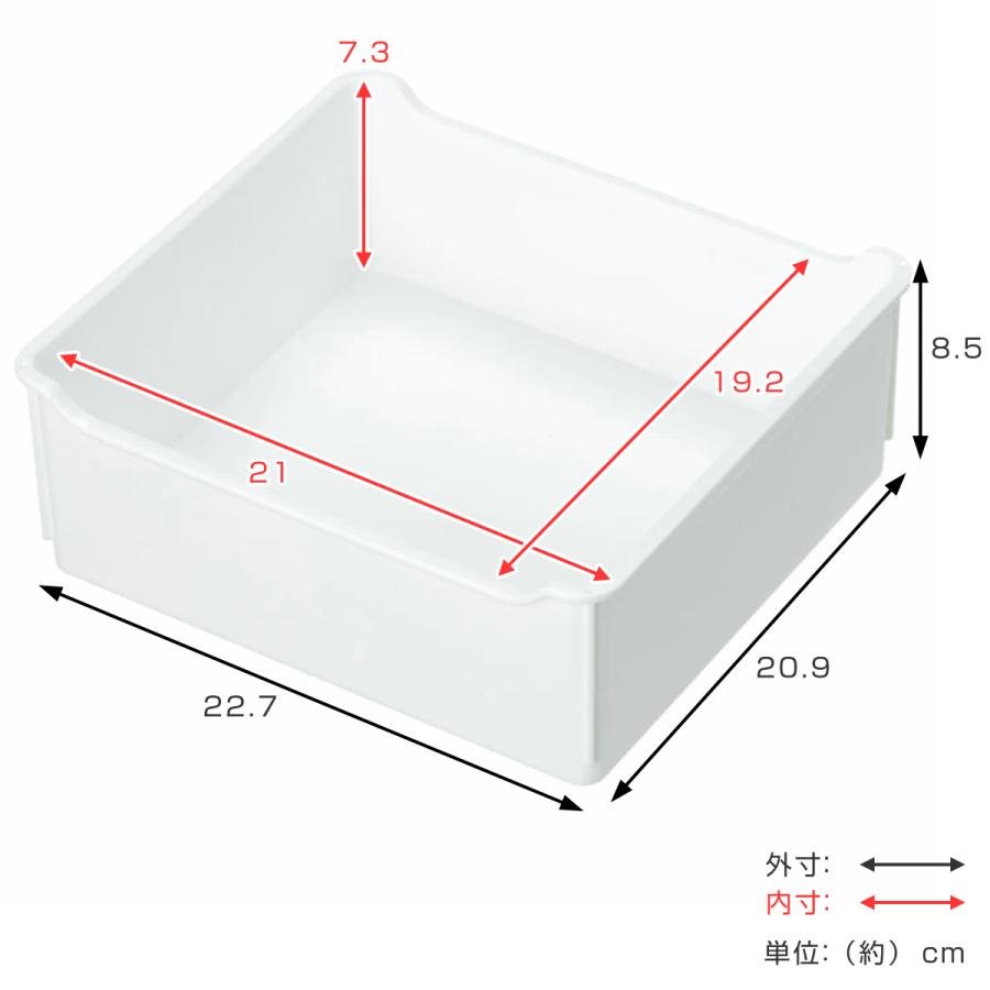 SANKA コンビネーションケース トレー 幅26cm スリム用 収納ケース
