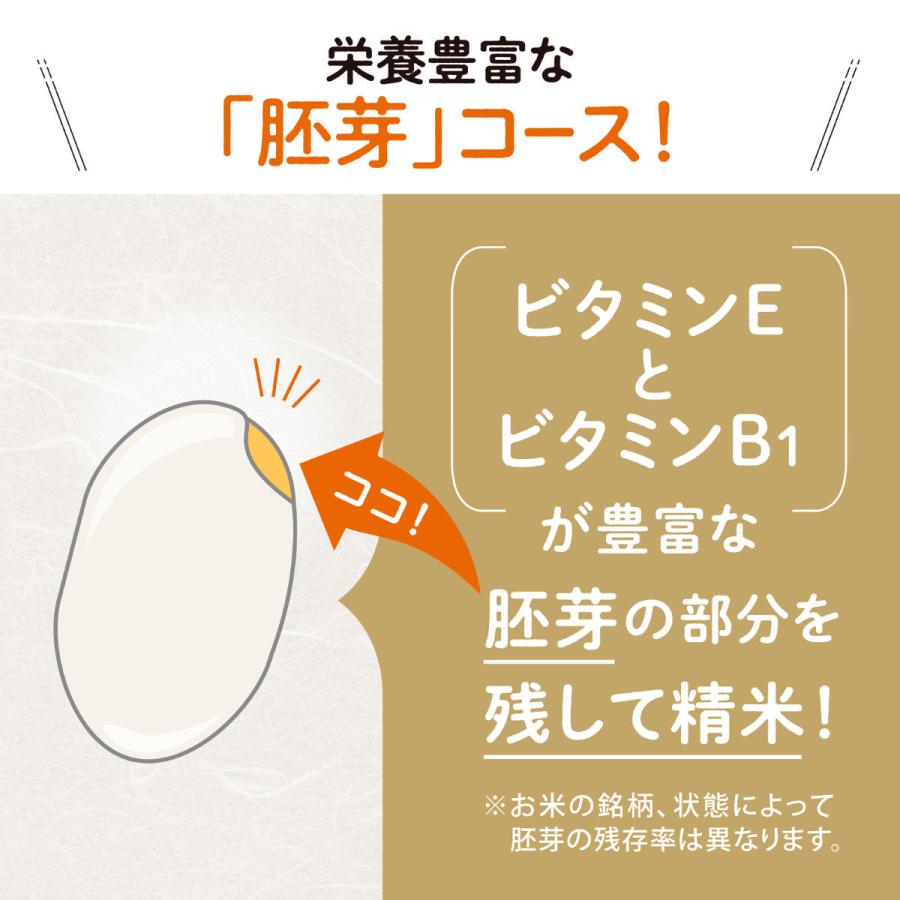 象印（ZOJIRUSHI） 家庭用精米機 1合〜1升 （ ZOJIRUSHI 象印