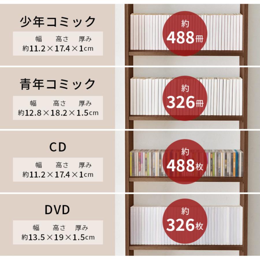 突っ張り 壁面収納ラック 幅60cm 頑丈 大容量 （ 突っ張りラック 壁面収納 本棚 棚 スリム 省スペース ラック オープンラック おしゃれ ）