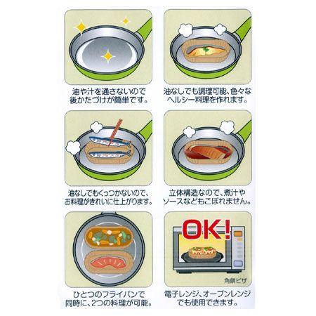 クッキングシート ヘルシーシートカップ 魚焼き用 12枚入 クッキングペーパー フライパン用 リビングート ヤフー店 通販 Yahoo ショッピング