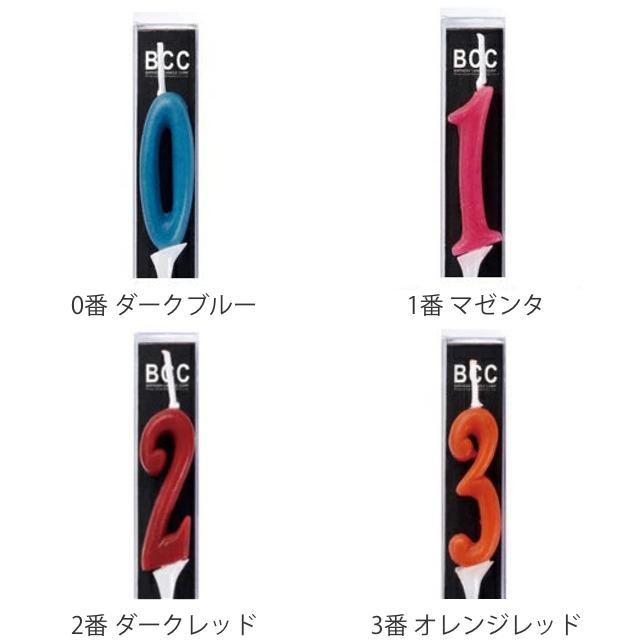 カメヤマキャンドル ナンバーキャンドルミニ ろうそく 数字 （ ケーキ