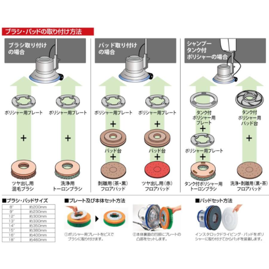 山崎産業 ポリシャー用 ブラシ取り付けプレート 14インチ E-14-14 