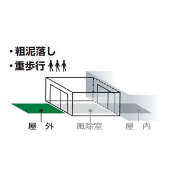 玄関マット 屋外 業務用 本駒 15×30cm エバックブラシハードマットGF （ コンドル 山崎産業 組合わせ 玄関 マット ジョイント 屋外用 防炎適合品 ）｜livingut｜04