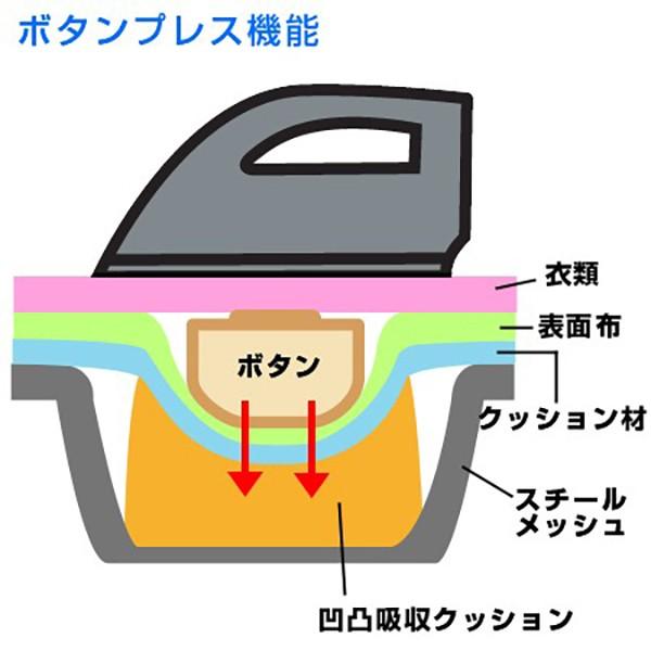 山崎実業 アイロン台 人体型プレミアム 13段階調節 スチールメッシュ