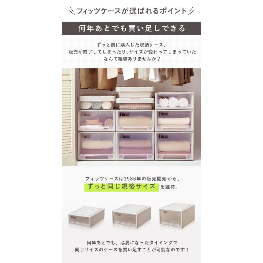 Fits 収納ケース フィッツ フィッツケース スリムボックス74 Fits 収納ケース フィッツ フィッツケース スリムボックス74