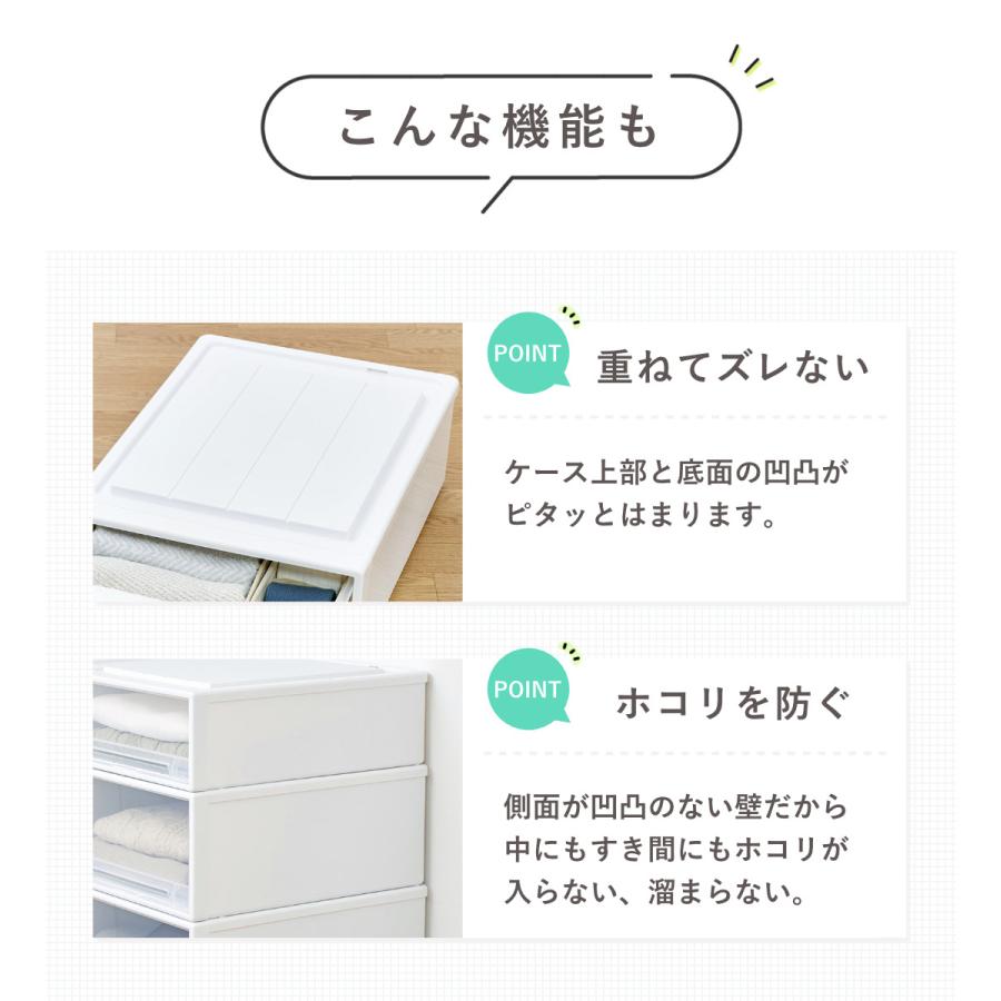 Fits 収納ケース フィッツ フィッツケース ミニ 引き出し 小物 Fits 収納ケース フィッツ フィッツケース ミニ 引き出し 小物