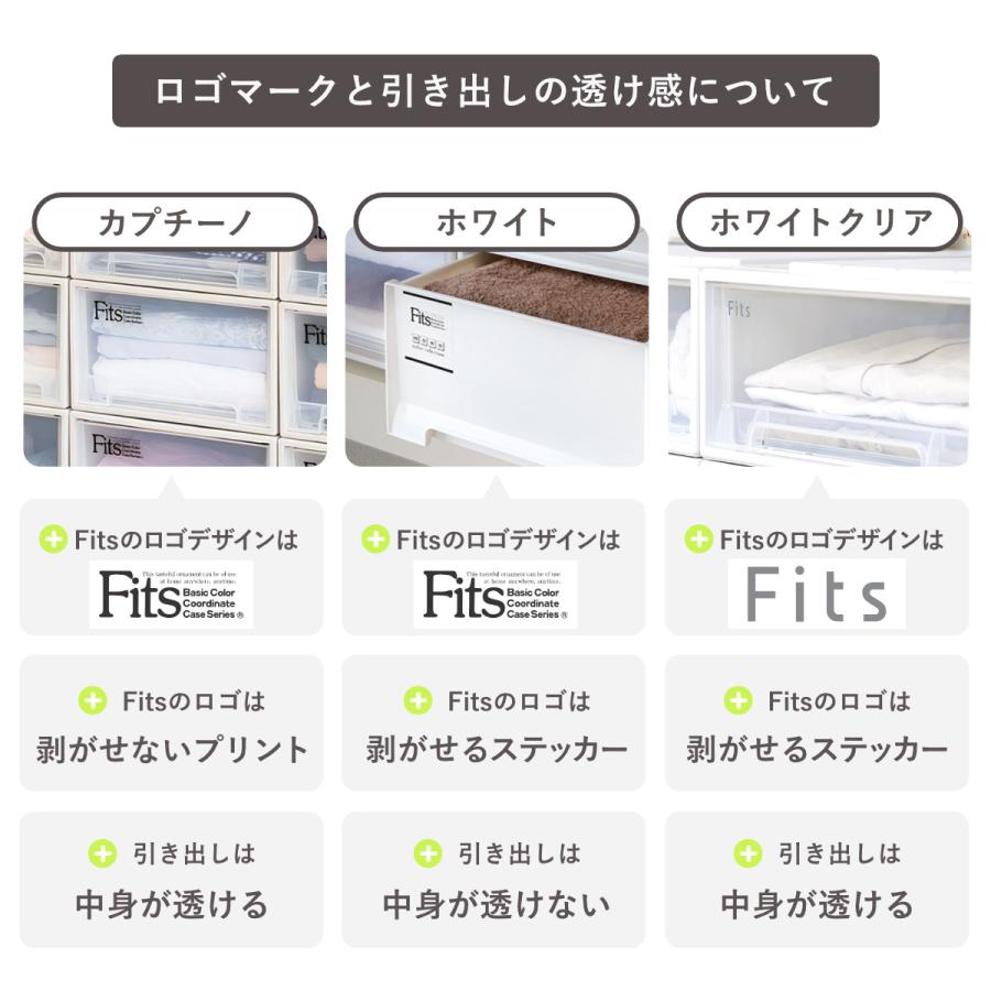 Fits 収納ケース フィッツ フィッツケース ロング 引き出し 同色 Fits 収納ケース フィッツ フィッツケース ロング 引き出し 同色