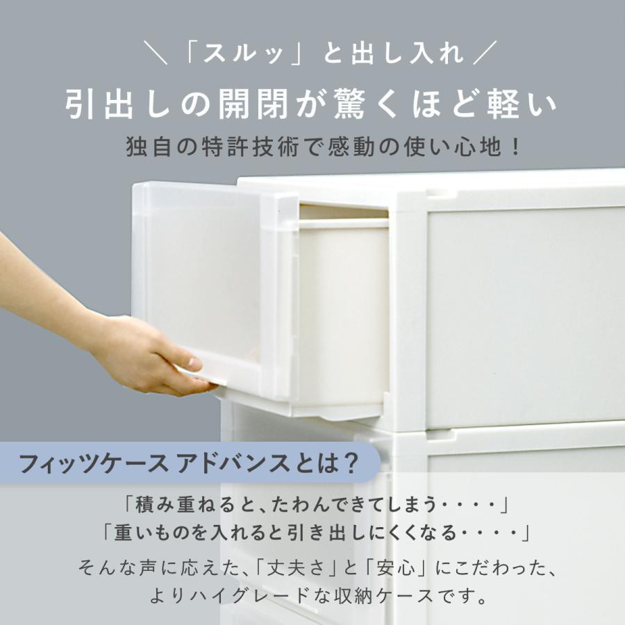 Fits 収納ケース 幅45×奥行55×高さ30cm フィッツケース Fits 収納ケース 幅45×奥行55×高さ30cm フィッツケース