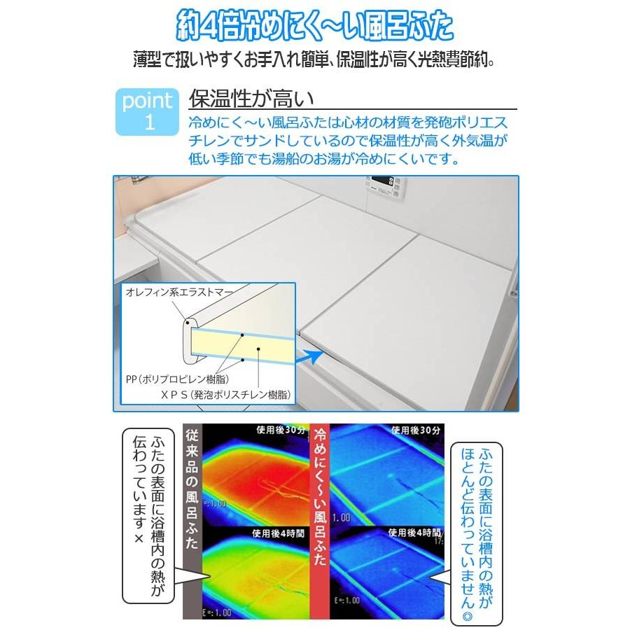 ■在庫限り・入荷なし■ 風呂ふた 冷めにく〜い風呂ふた L-14 L14 75×140cm用（実寸73×138cm） 3枚割 （ 風呂蓋 風呂フタ ふろふた ）｜livingut｜04