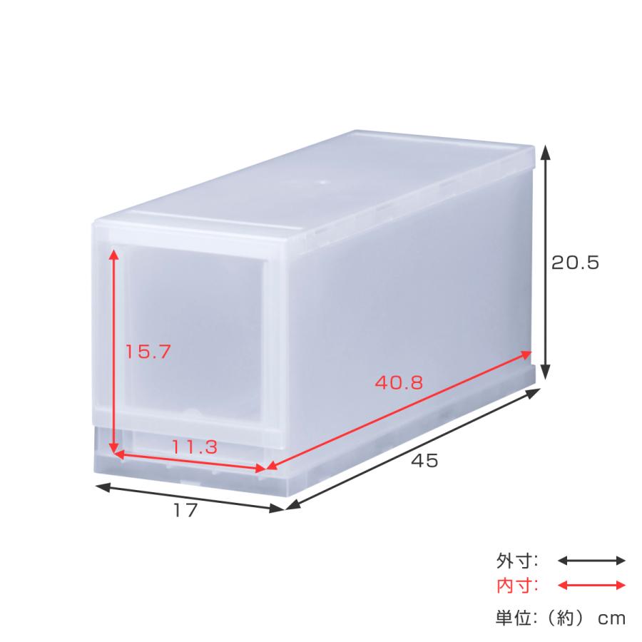 伸和( 日用品、アウトドア用品) 収納ケース プラスト PHOTO 幅 伸和( 日用品、アウトドア用品) 収納ケース プラスト PHOTO 幅