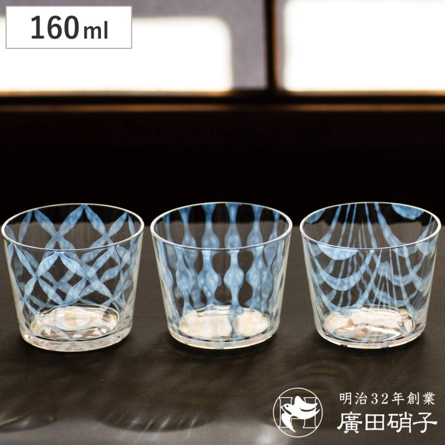 廣田硝子 大正浪漫 グラス （ 格子 玉十草 巻き上げ ガラス 日本製