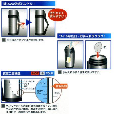 水筒　ステンレスボトル　ワンダーボトル　2.0L｜livingut｜02