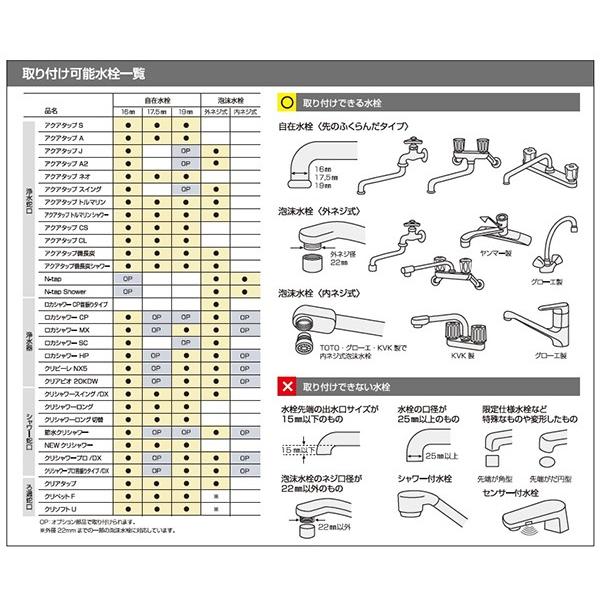 浄水器 シャワー ストレート水流 切り替えタイプ 最大40％節水 ロカシャワー HP （ 蛇口直結型 蛇口直結型浄水器 使い切りタイプ ）｜livingut｜04