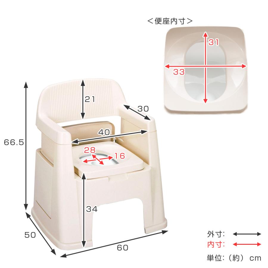 ポータブルトイレ 背もたれ型 （ 介護トイレ 簡易トイレ 介護用トイレ 非常用トイレ 福祉 トイレ 介護 防災 排泄関連用品 介護用品 ）｜livingut｜03