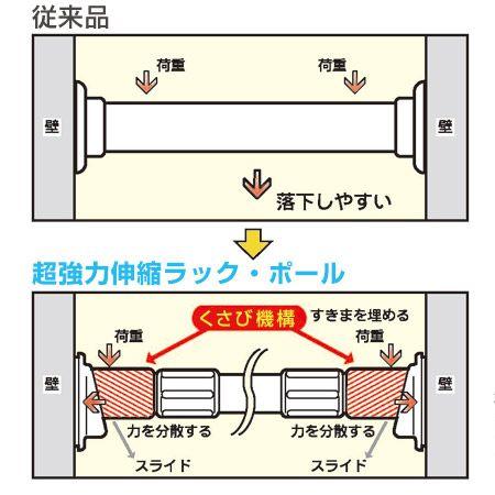 ■在庫限り・入荷なし■ つっぱり棒　超強力伸縮ポール　L　〔119〜200cm〕　ホワイト （ 突っ張り棒 伸縮棒 収納 ）｜livingut｜03