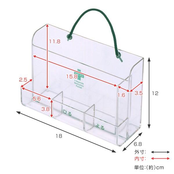 薬 ケース 1日分 ライフ・エイド くすり整理ポケット 1日3回分 （ 薬ケース 薬箱 薬収納 ピルケース くすりケース 薬入れ ）｜livingut｜03