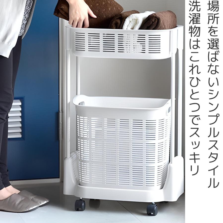 リッチェル ランドリーバスケット ランドリーボックス 2段