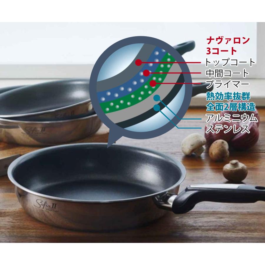 Vita Craft VitaCraft フライパン 20cm 深型 IH対応 ソフィア2 Vita Craft VitaCraft フライパン 20cm 深型 IH対応 ソフィア2