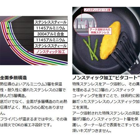 Vita Craft（ビタクラフト） □在庫限り・入荷なし□ フライパン 21.5